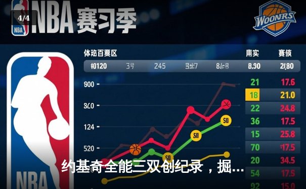 约基奇全能三双创纪录，掘金加时险胜勇士锁定季后赛席位 - 4